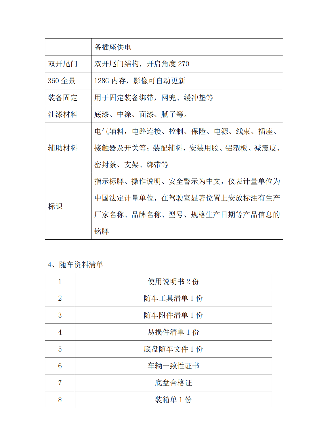 搜救犬運輸車技術參數(shù)_03.png